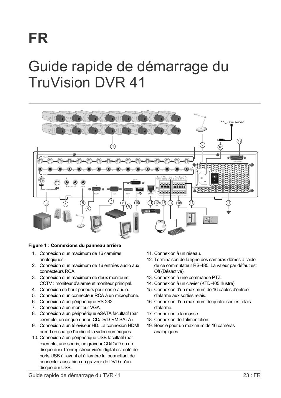 Fr guide rapide de démarrage du truvision dvr 41 | Interlogix DVR 41 Quick Start User Manual | Page 25 / 68