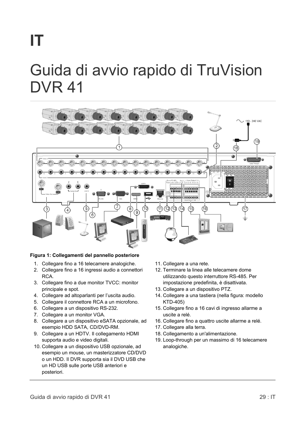 It guida di avvio rapido di truvision dvr 41 | Interlogix DVR 41 Quick Start User Manual | Page 31 / 68