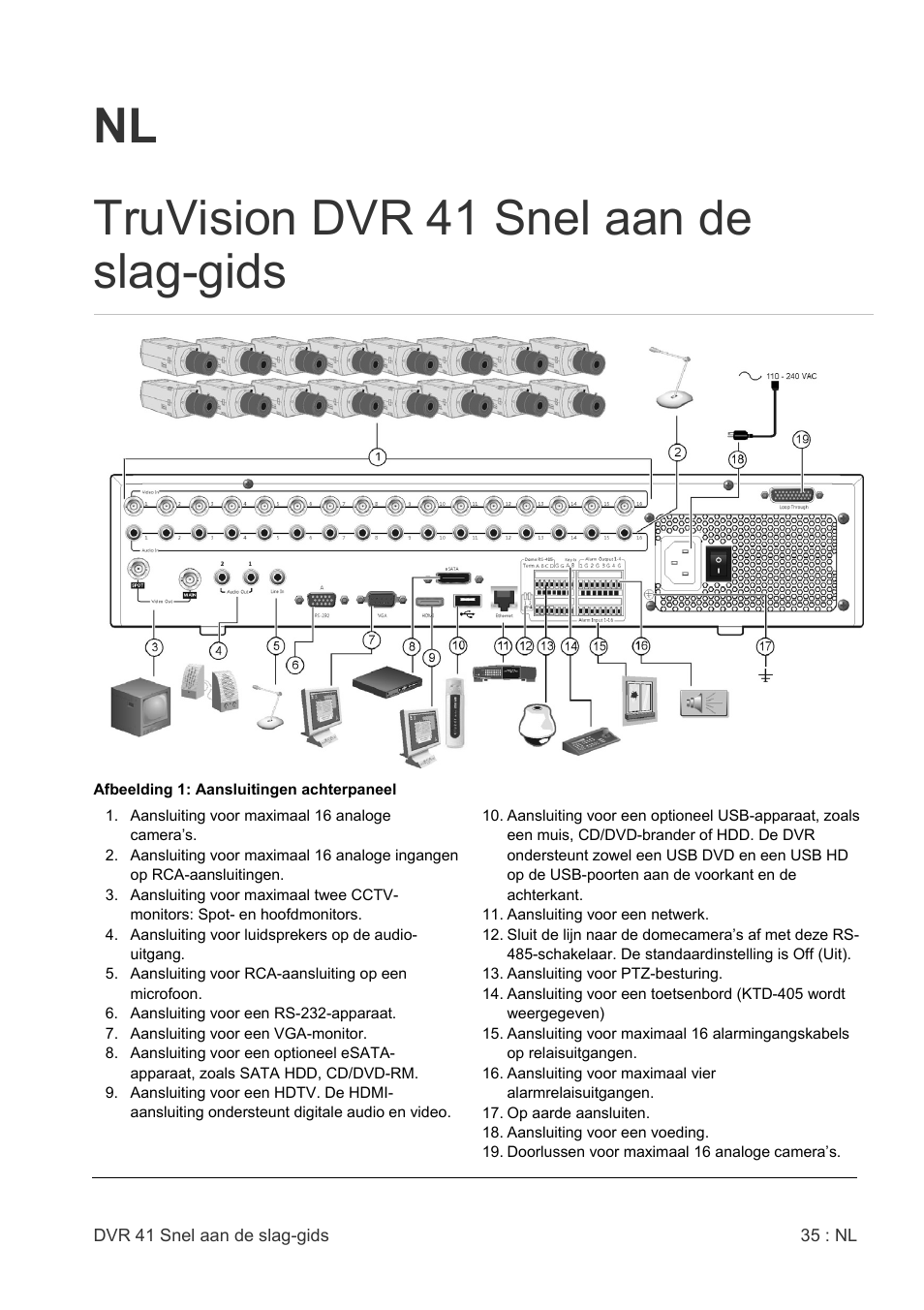 Nl truvision dvr 41 snel aan de slag-gids | Interlogix DVR 41 Quick Start User Manual | Page 37 / 68