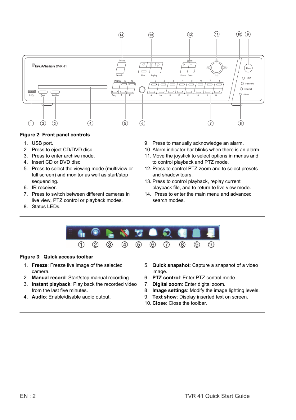 Interlogix DVR 41 Quick Start User Manual | Page 4 / 68