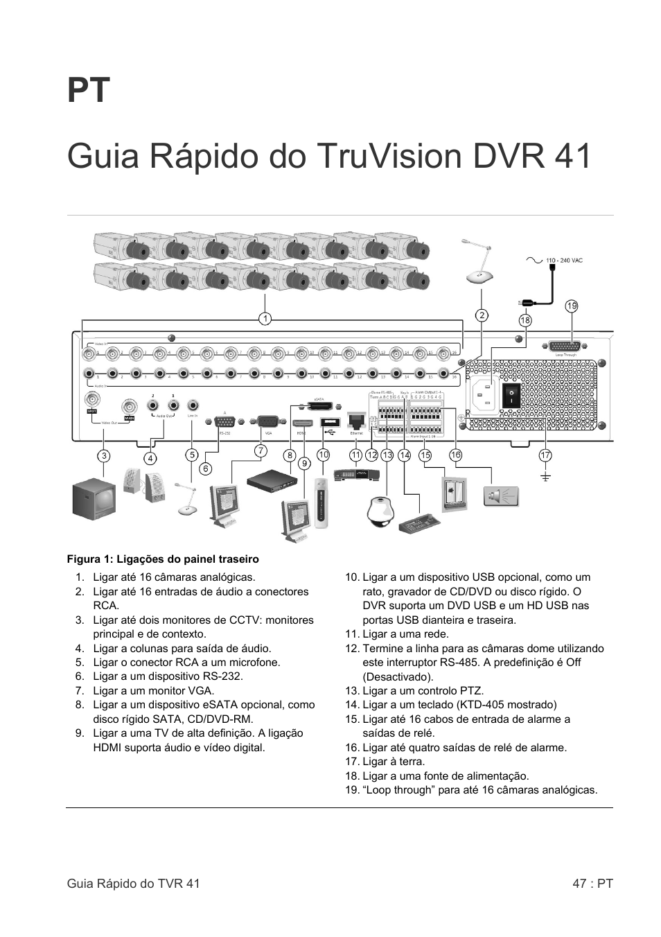 Pt guia rápido do truvision dvr 41 | Interlogix DVR 41 Quick Start User Manual | Page 49 / 68