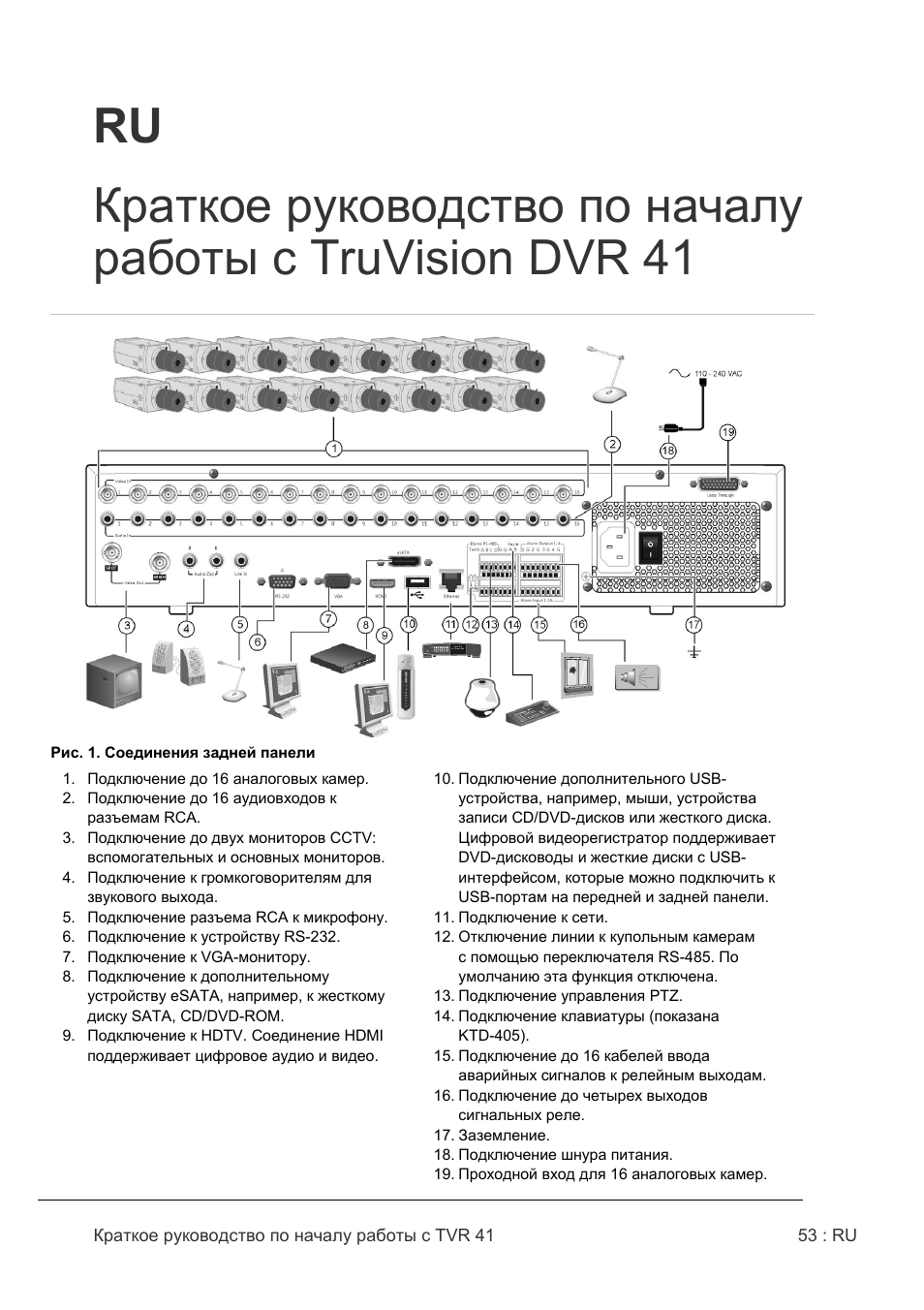 Interlogix DVR 41 Quick Start User Manual | Page 55 / 68