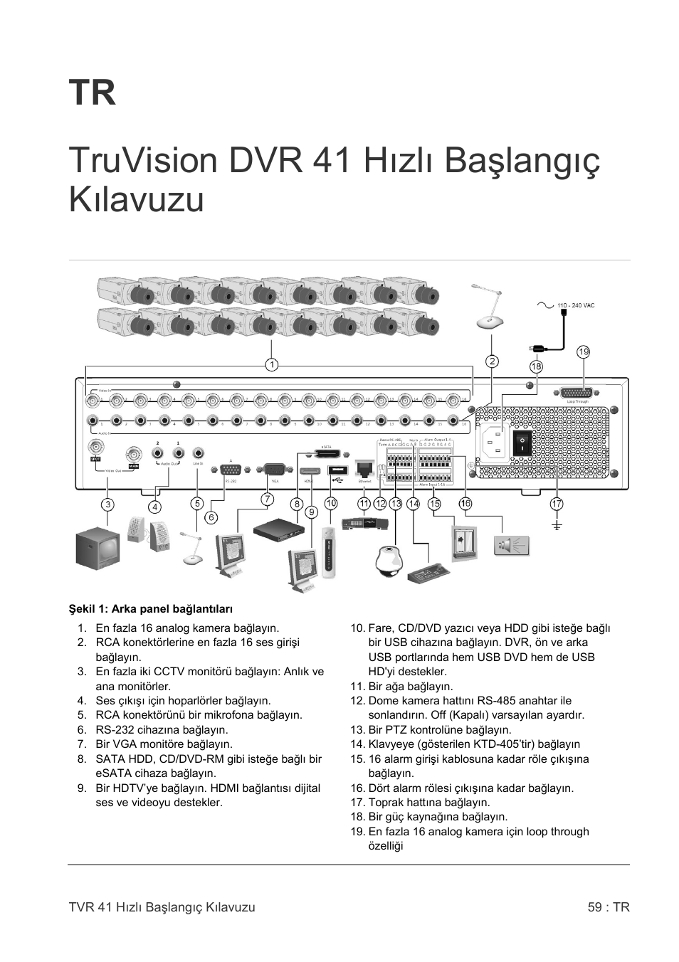 Tr truvision dvr 41 hızlı başlangıç kılavuzu | Interlogix DVR 41 Quick Start User Manual | Page 61 / 68