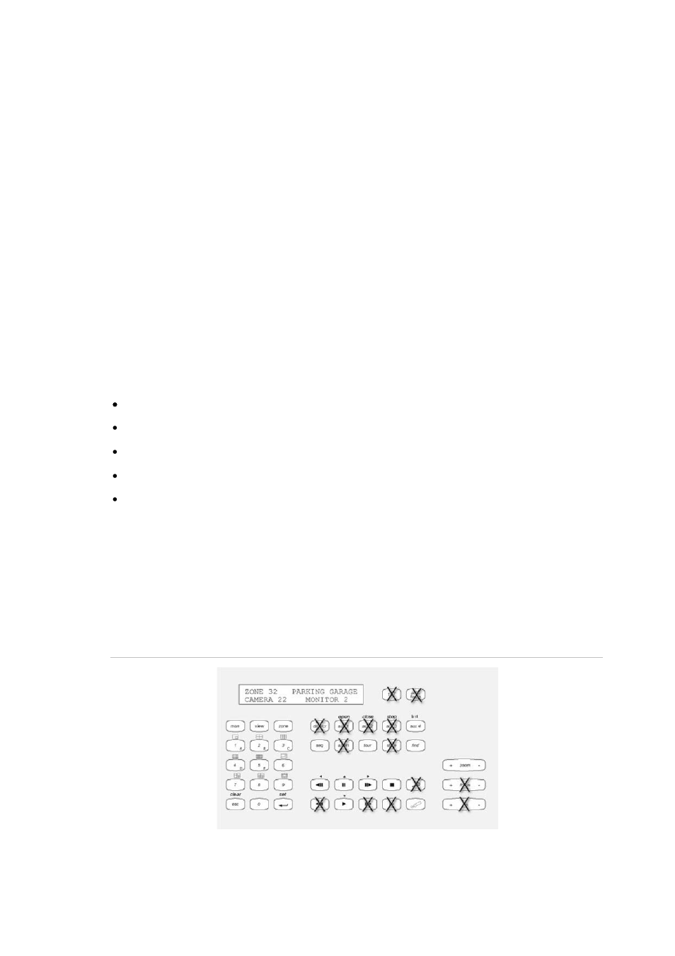 Tvr 41 and keypad functions | Interlogix DVR 41 User Manual User Manual | Page 163 / 186