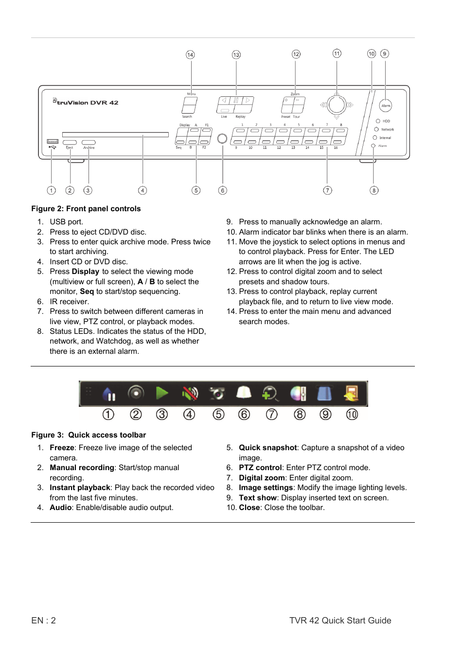 Interlogix DVR 42 Quick Start User Manual | Page 4 / 8