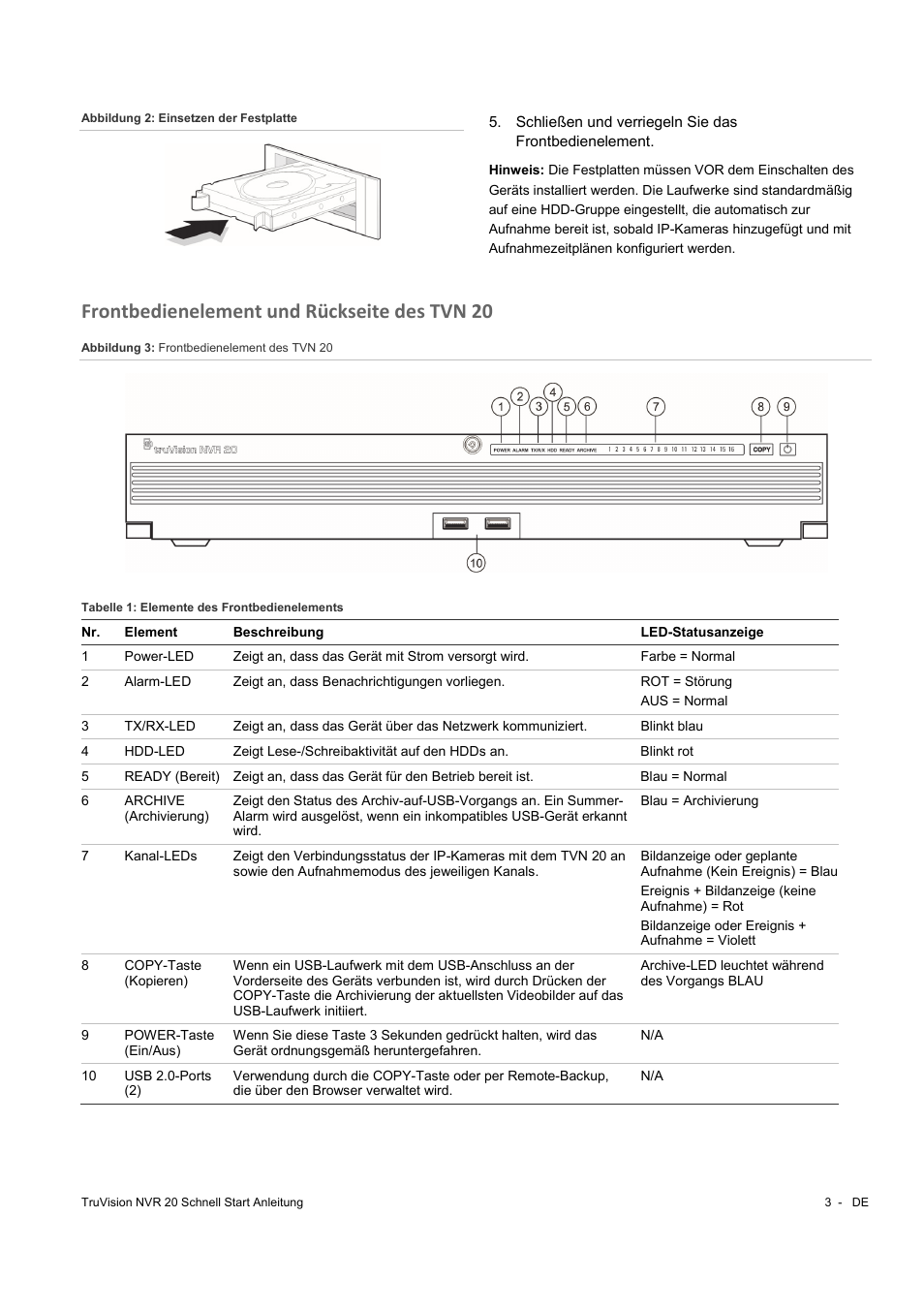 Frontbedienelement und rückseite des tvn 20 | Interlogix NVR 20 Quick Start User Manual | Page 17 / 84