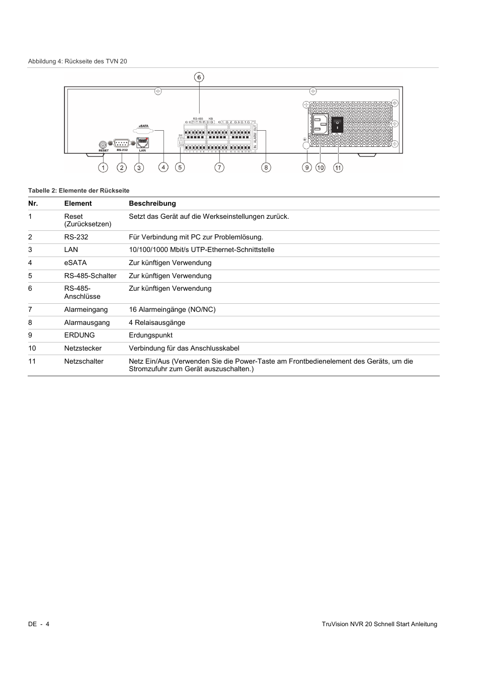Interlogix NVR 20 Quick Start User Manual | Page 18 / 84