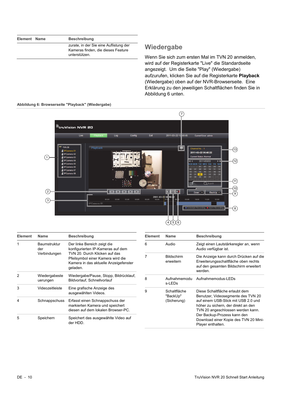 Wiedergabe | Interlogix NVR 20 Quick Start User Manual | Page 24 / 84