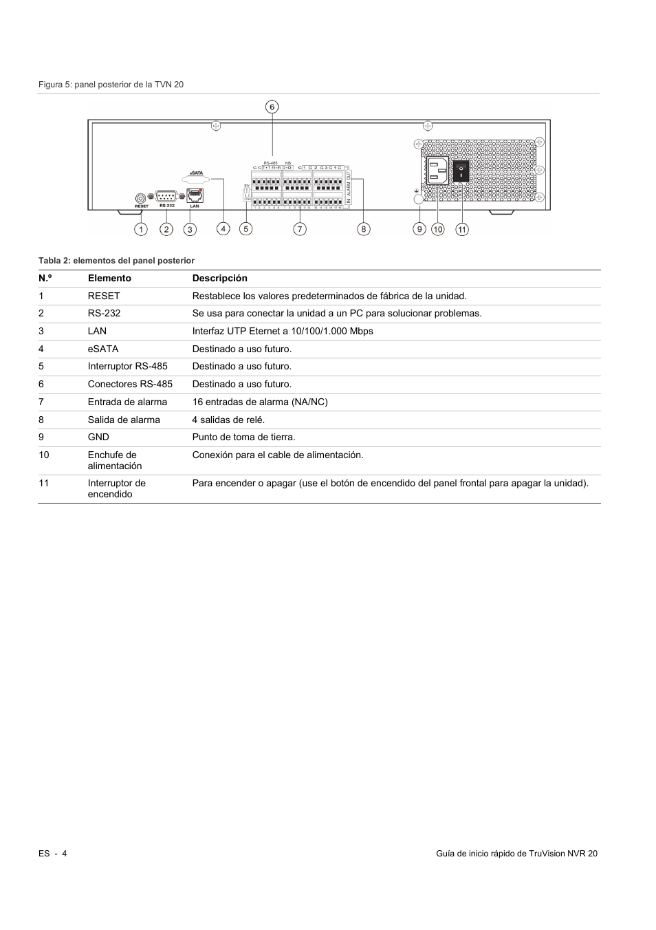 Interlogix NVR 20 Quick Start User Manual | Page 32 / 84