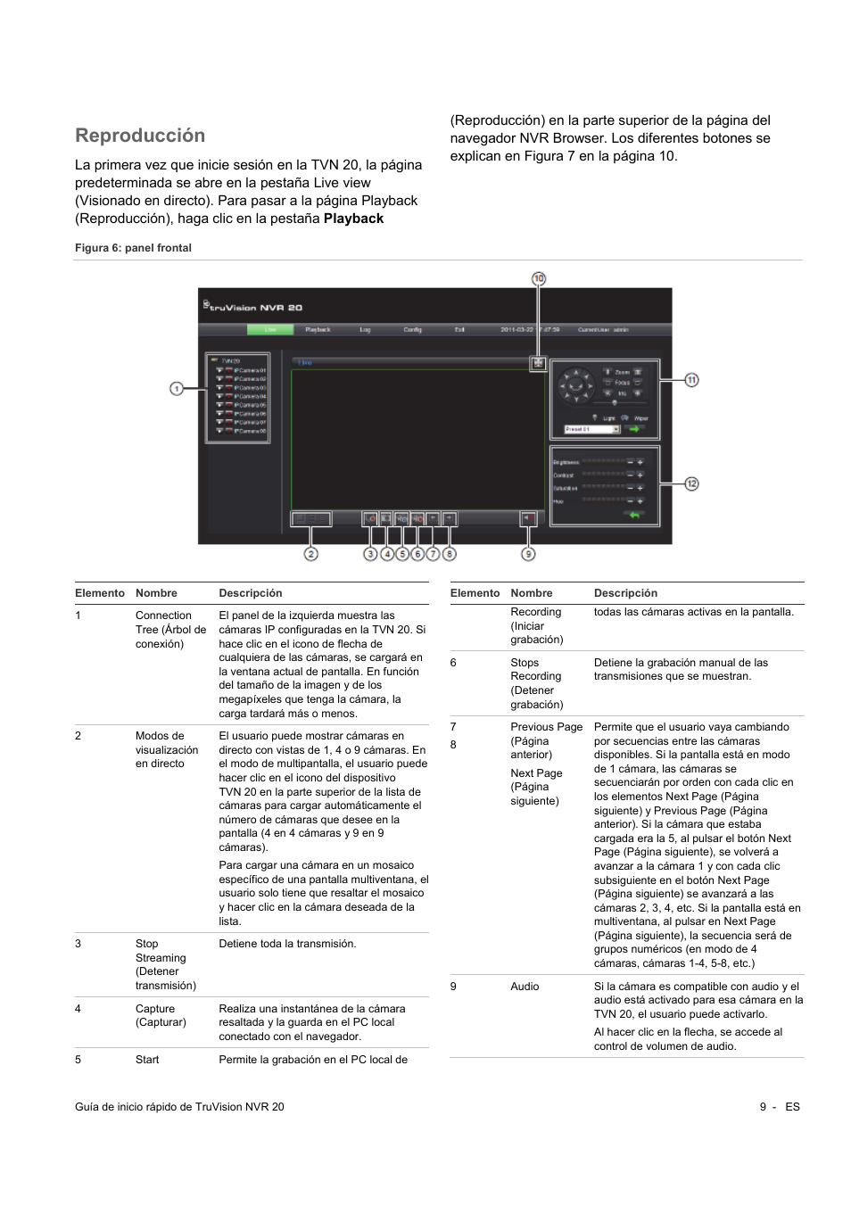 Reproducción | Interlogix NVR 20 Quick Start User Manual | Page 37 / 84