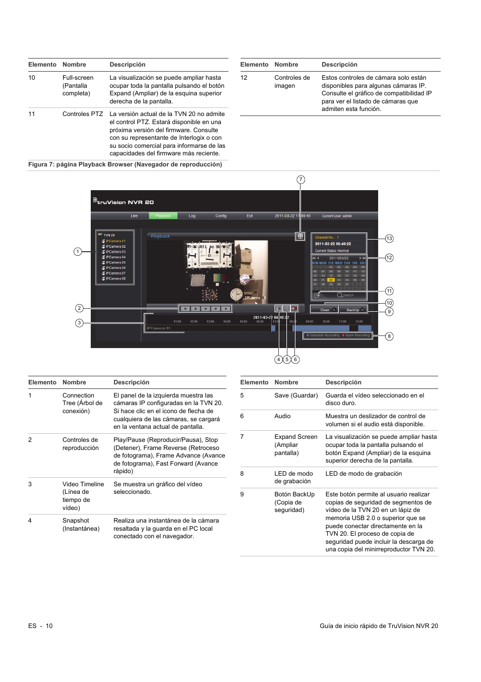 Interlogix NVR 20 Quick Start User Manual | Page 38 / 84