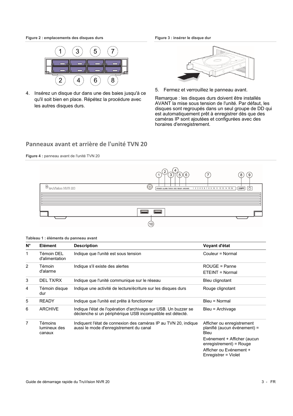 Panneaux avant et arrière de l'unité tvn 20 | Interlogix NVR 20 Quick Start User Manual | Page 45 / 84