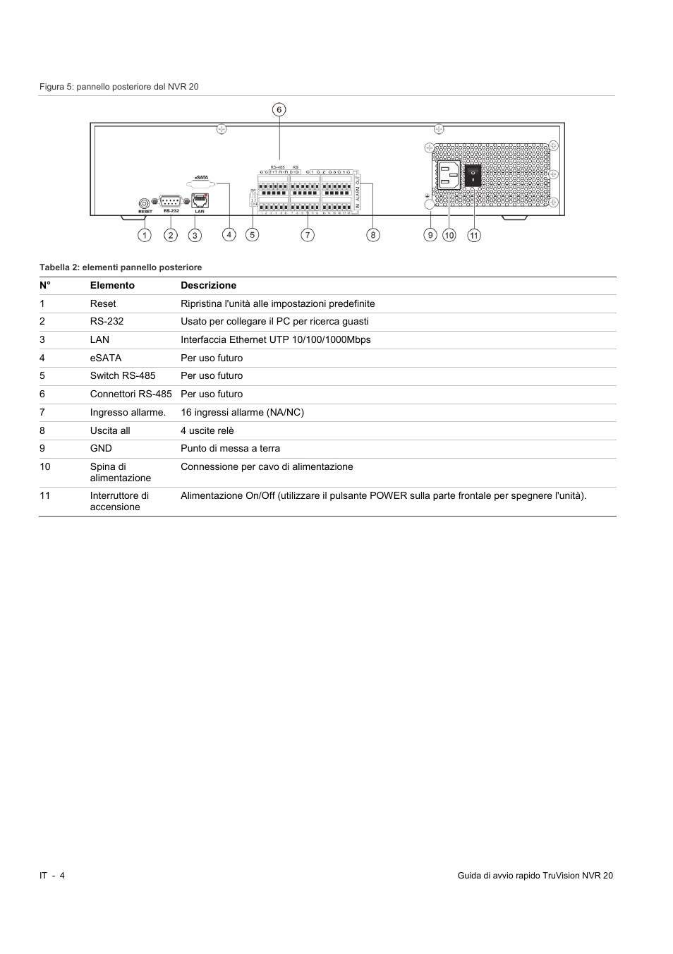 Interlogix NVR 20 Quick Start User Manual | Page 60 / 84