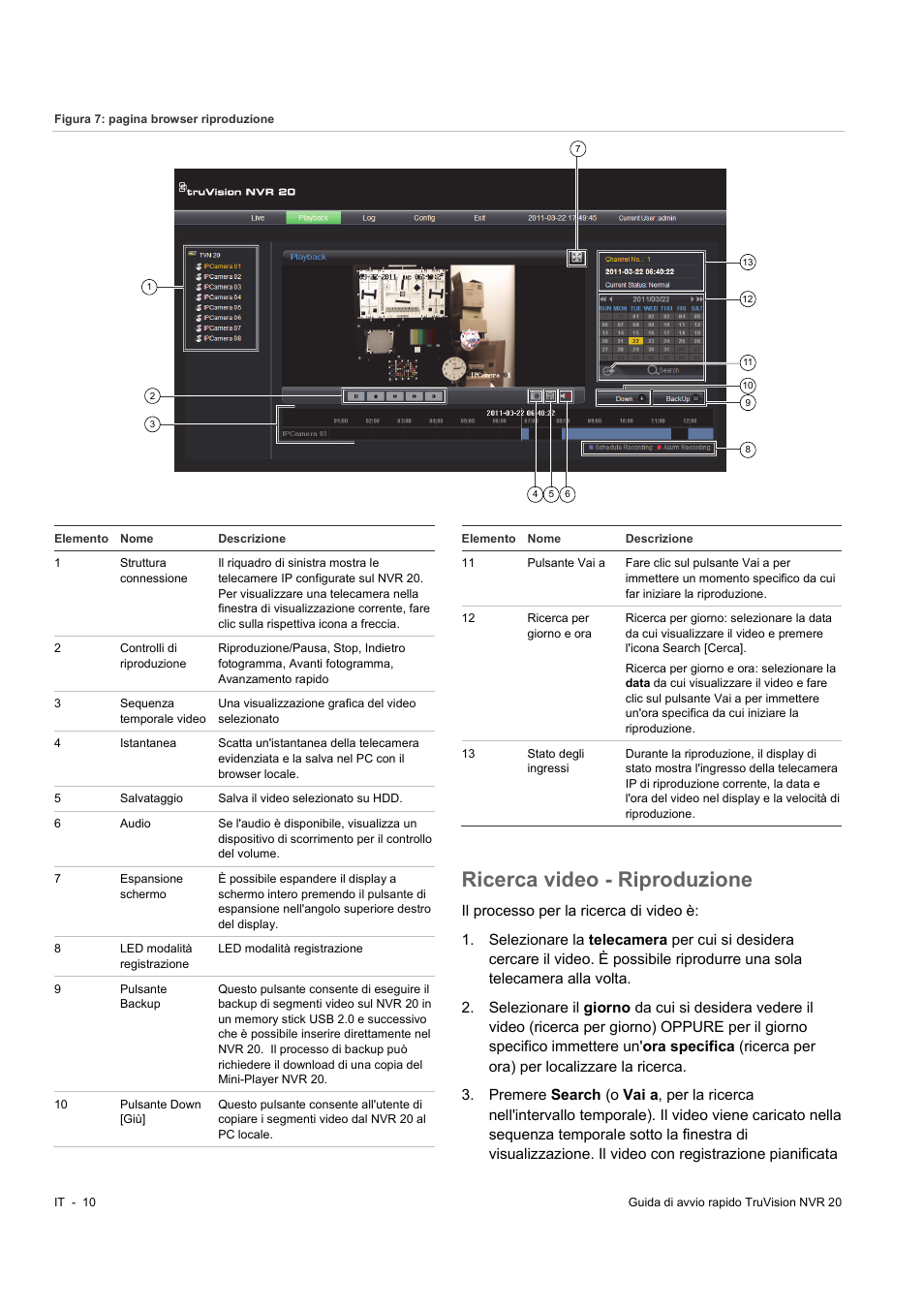 Ricerca video - riproduzione | Interlogix NVR 20 Quick Start User Manual | Page 66 / 84