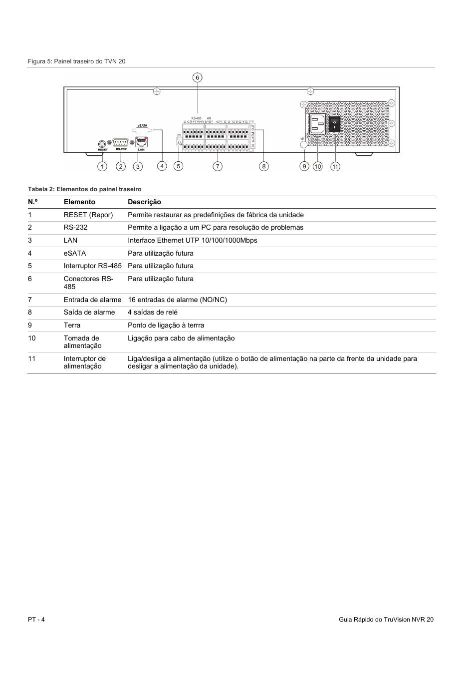 Interlogix NVR 20 Quick Start User Manual | Page 72 / 84