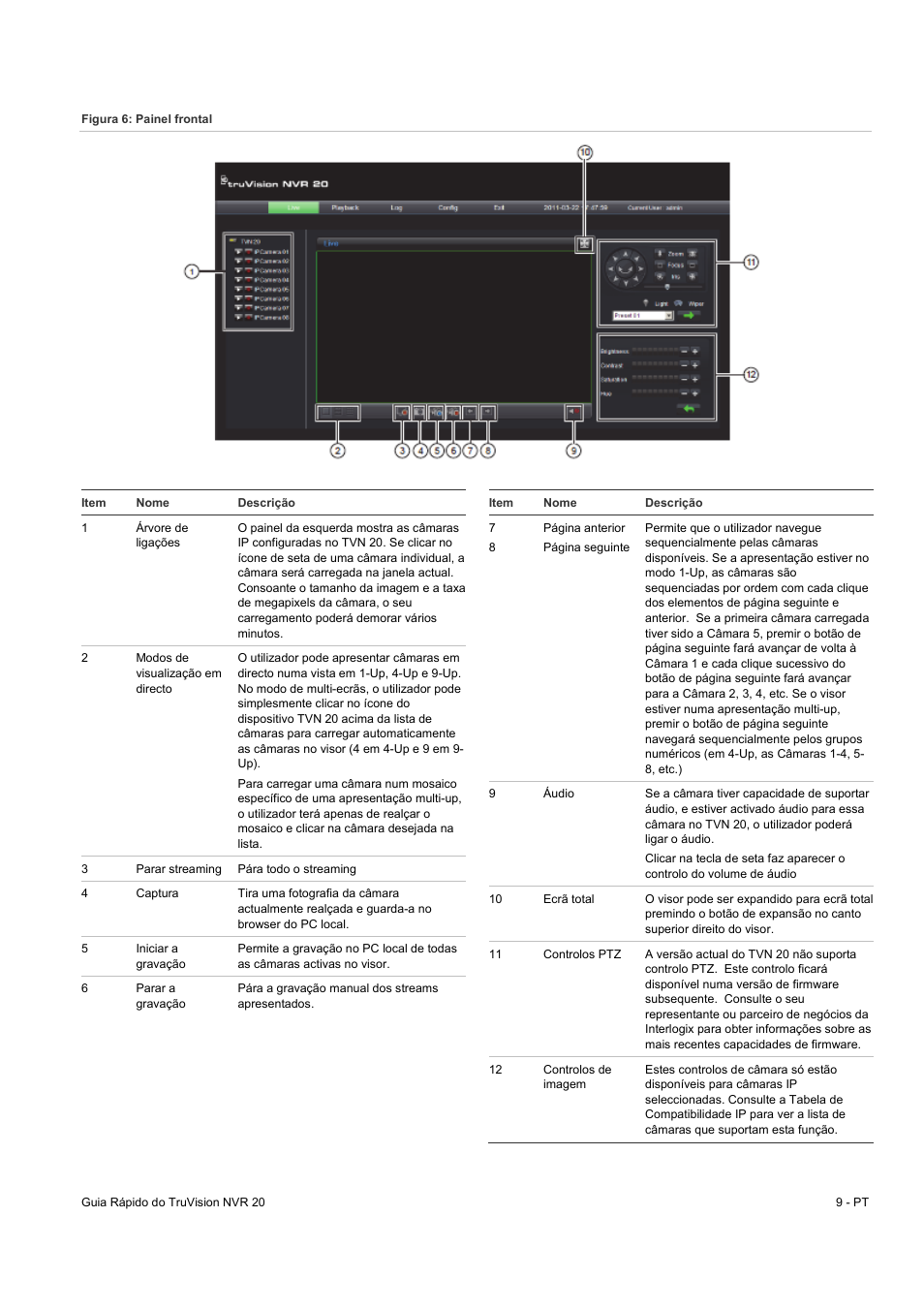 Interlogix NVR 20 Quick Start User Manual | Page 77 / 84
