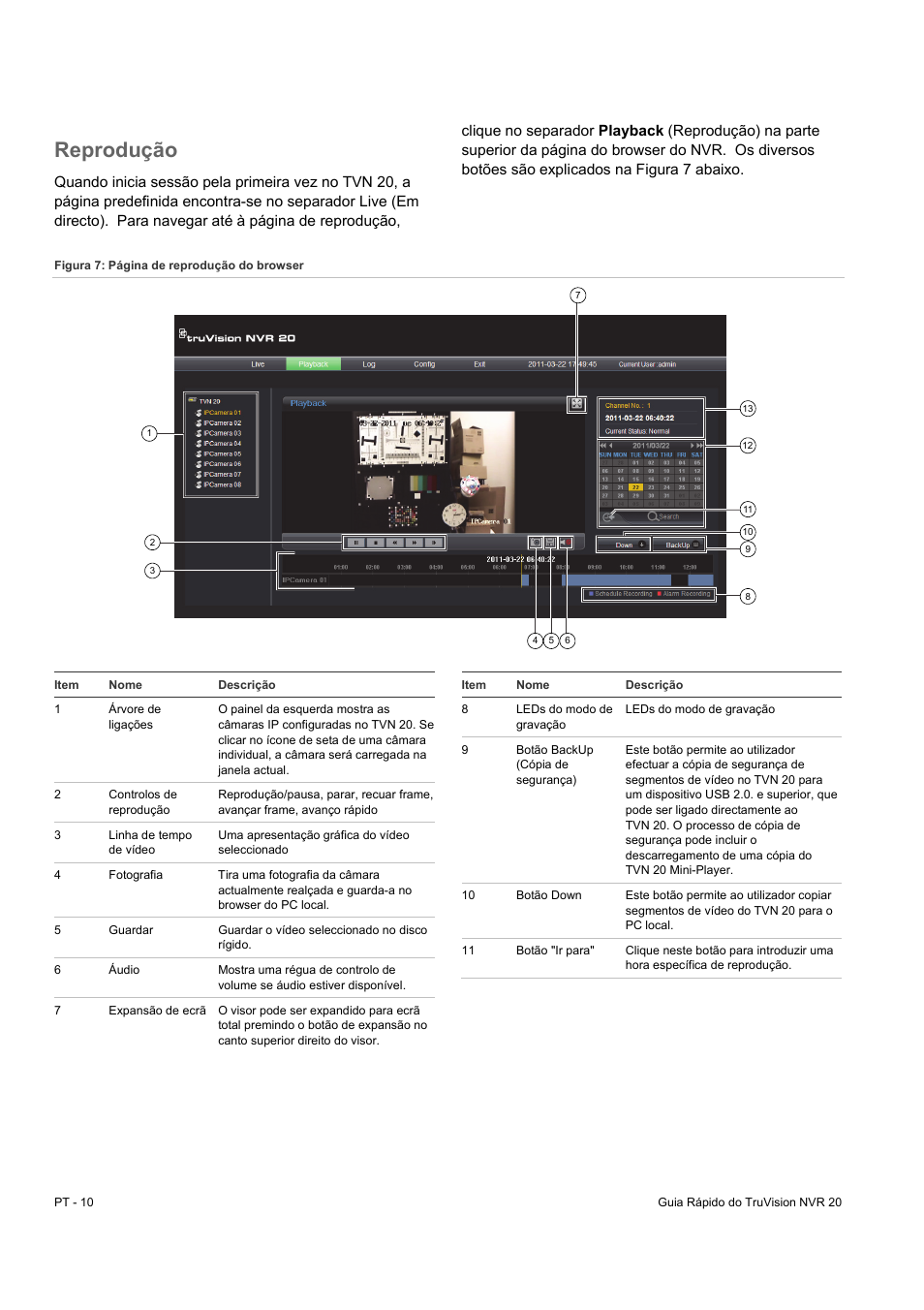 Reprodução | Interlogix NVR 20 Quick Start User Manual | Page 78 / 84