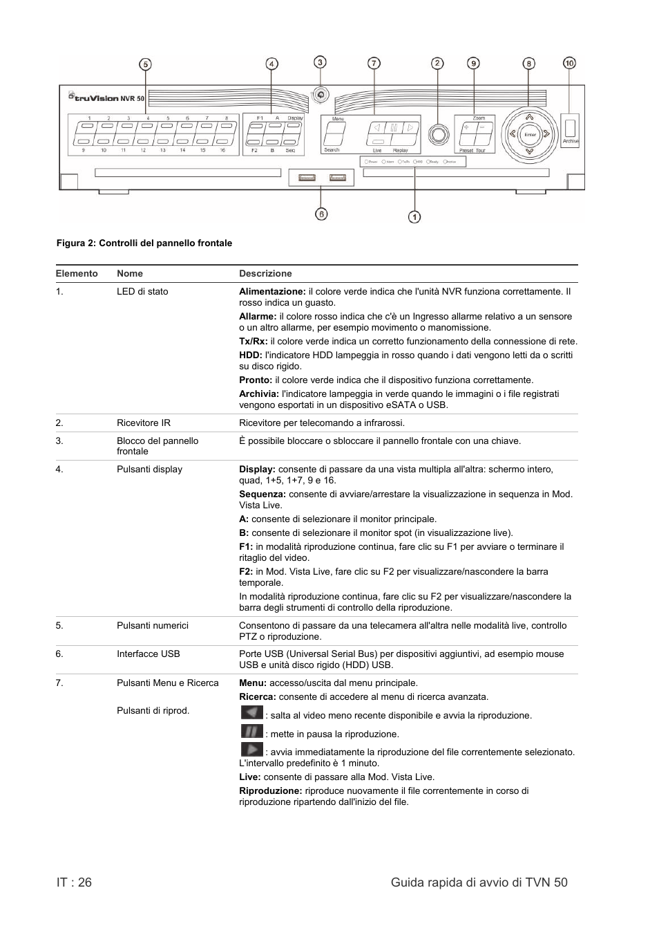 It : 26 guida rapida di avvio di tvn 50 | Interlogix NVR 50 Quick Start User Manual | Page 28 / 64