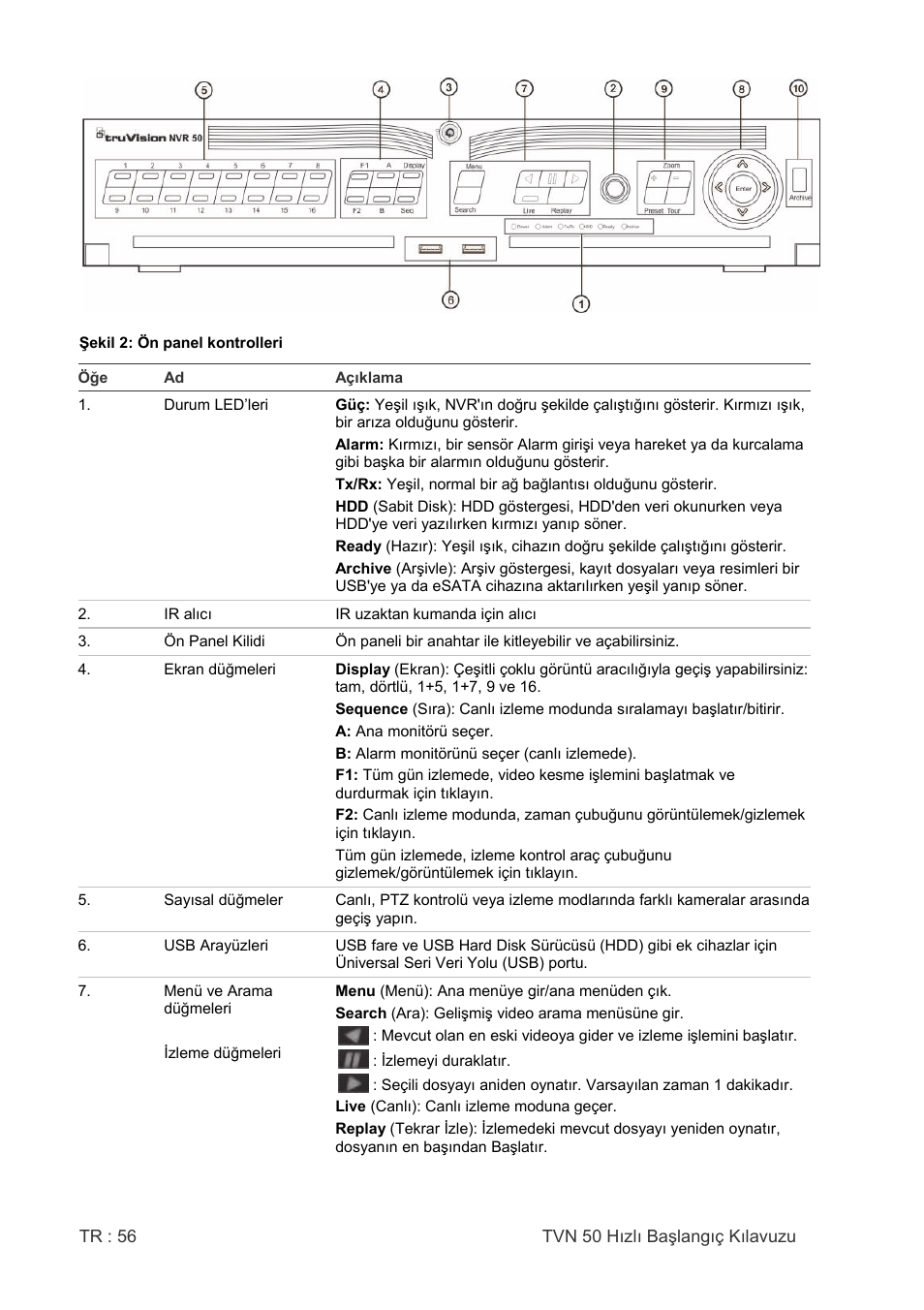 Interlogix NVR 50 Quick Start User Manual | Page 58 / 64