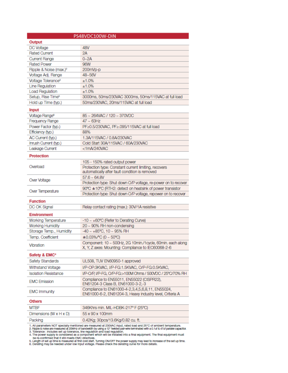 Interlogix 48VDC DIN-Rail User Manual | Page 10 / 11