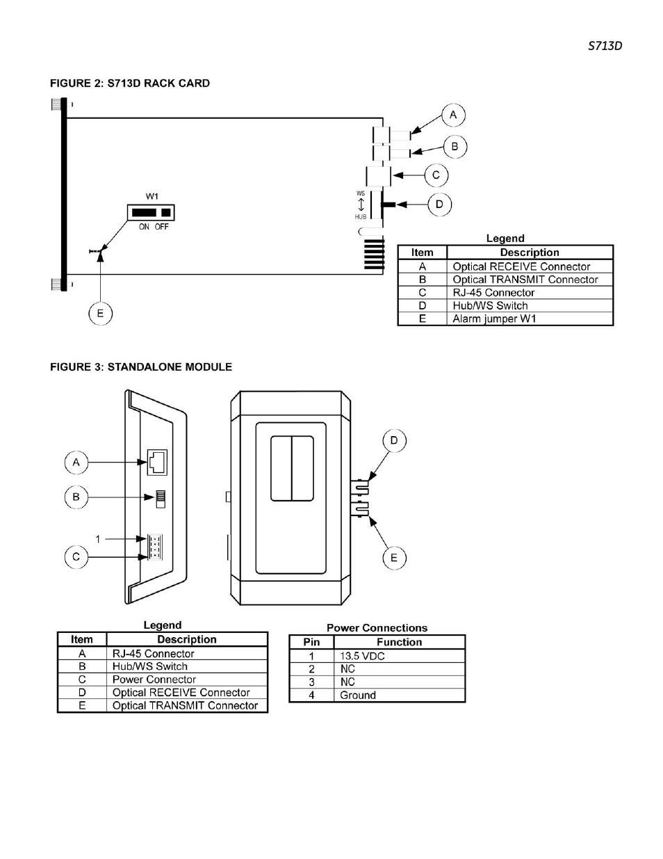 Interlogix S713D User Manual | Page 5 / 9