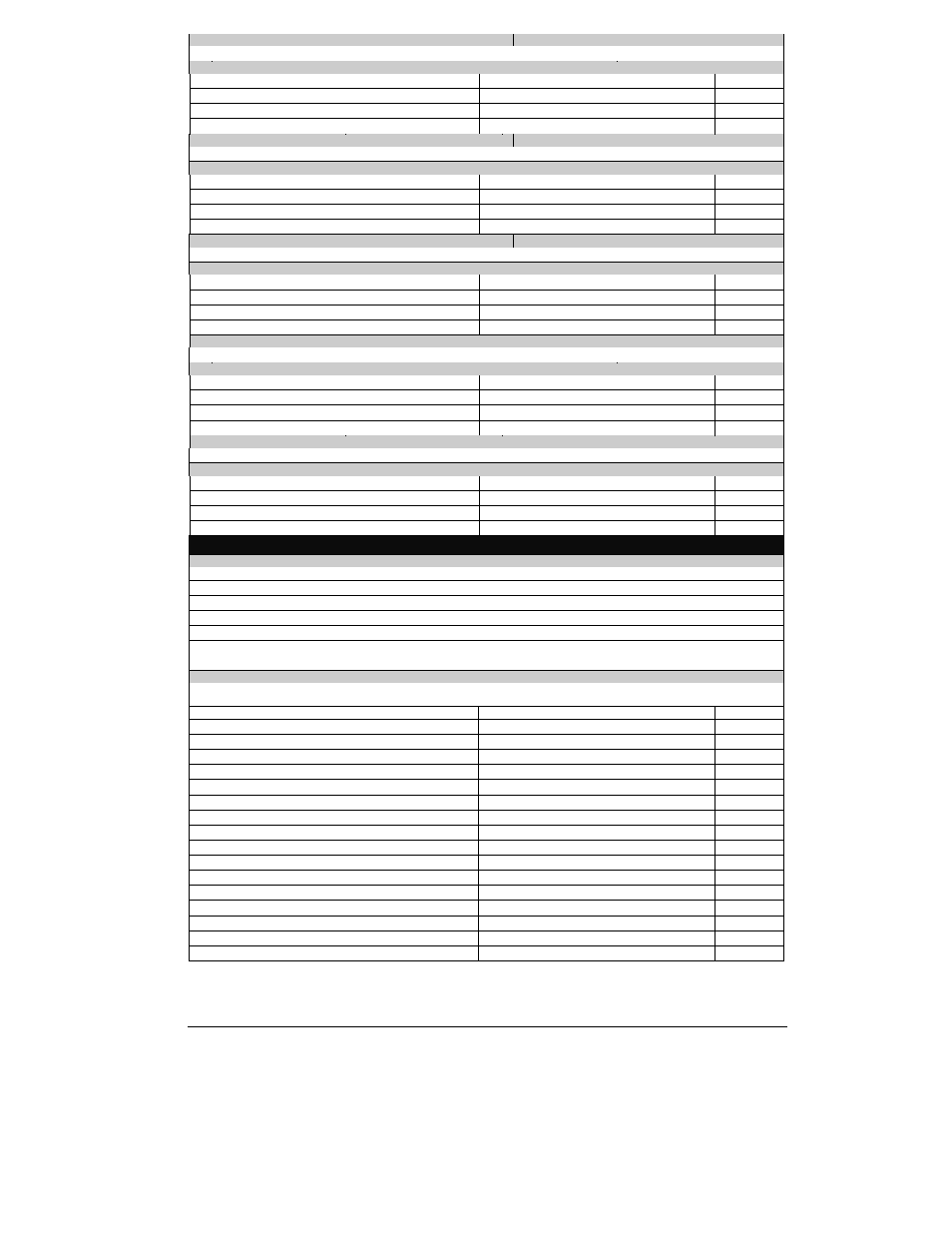 Weigand format 3 | Interlogix NX-1710E User Manual | Page 27 / 36