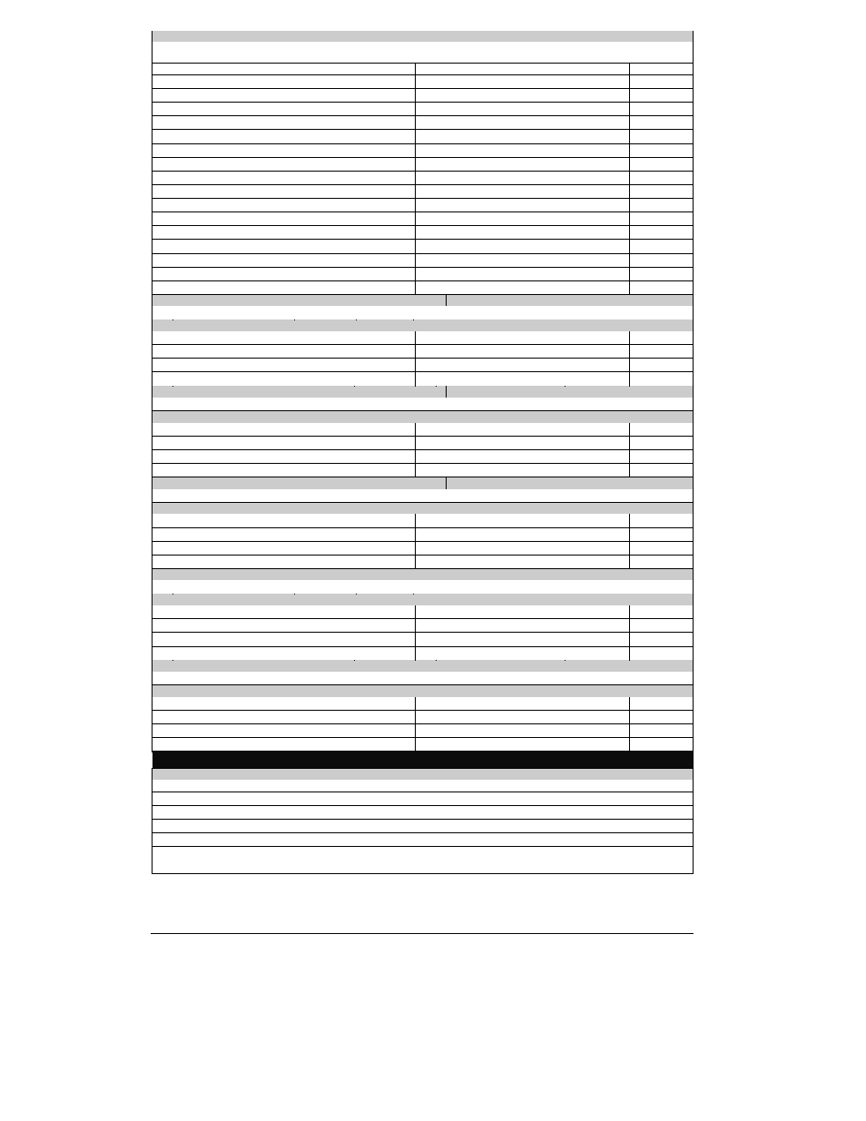 Weigand format 4 | Interlogix NX-1710E User Manual | Page 28 / 36