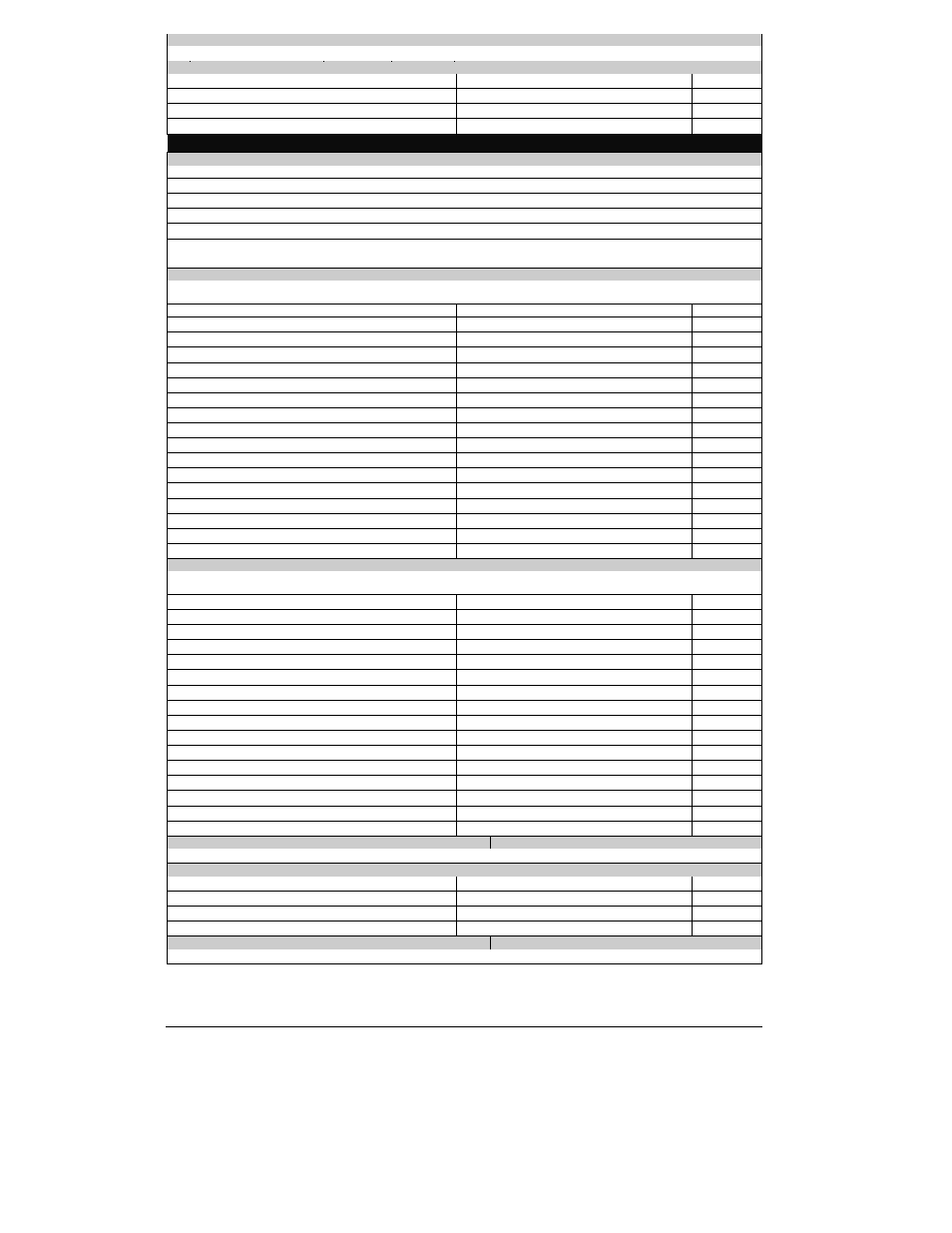 Weigand format 5 | Interlogix NX-1710E User Manual | Page 30 / 36