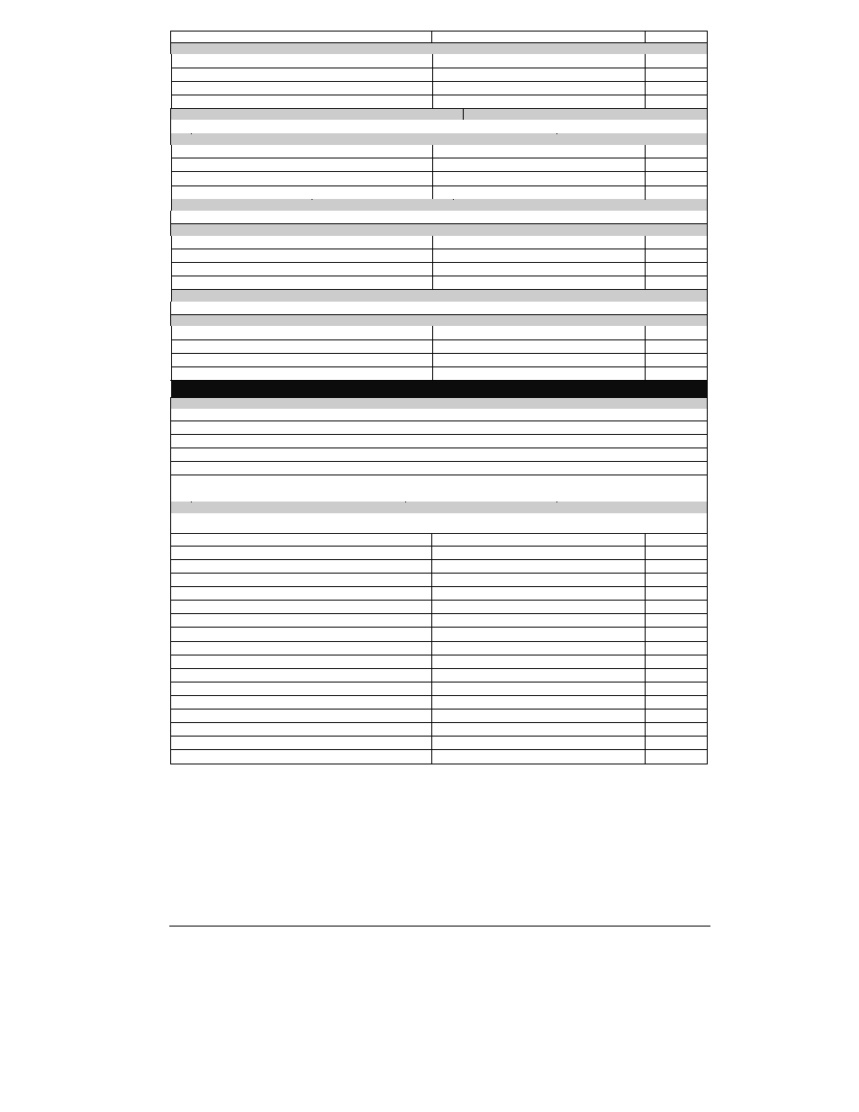 Weigand format 6 | Interlogix NX-1710E User Manual | Page 31 / 36