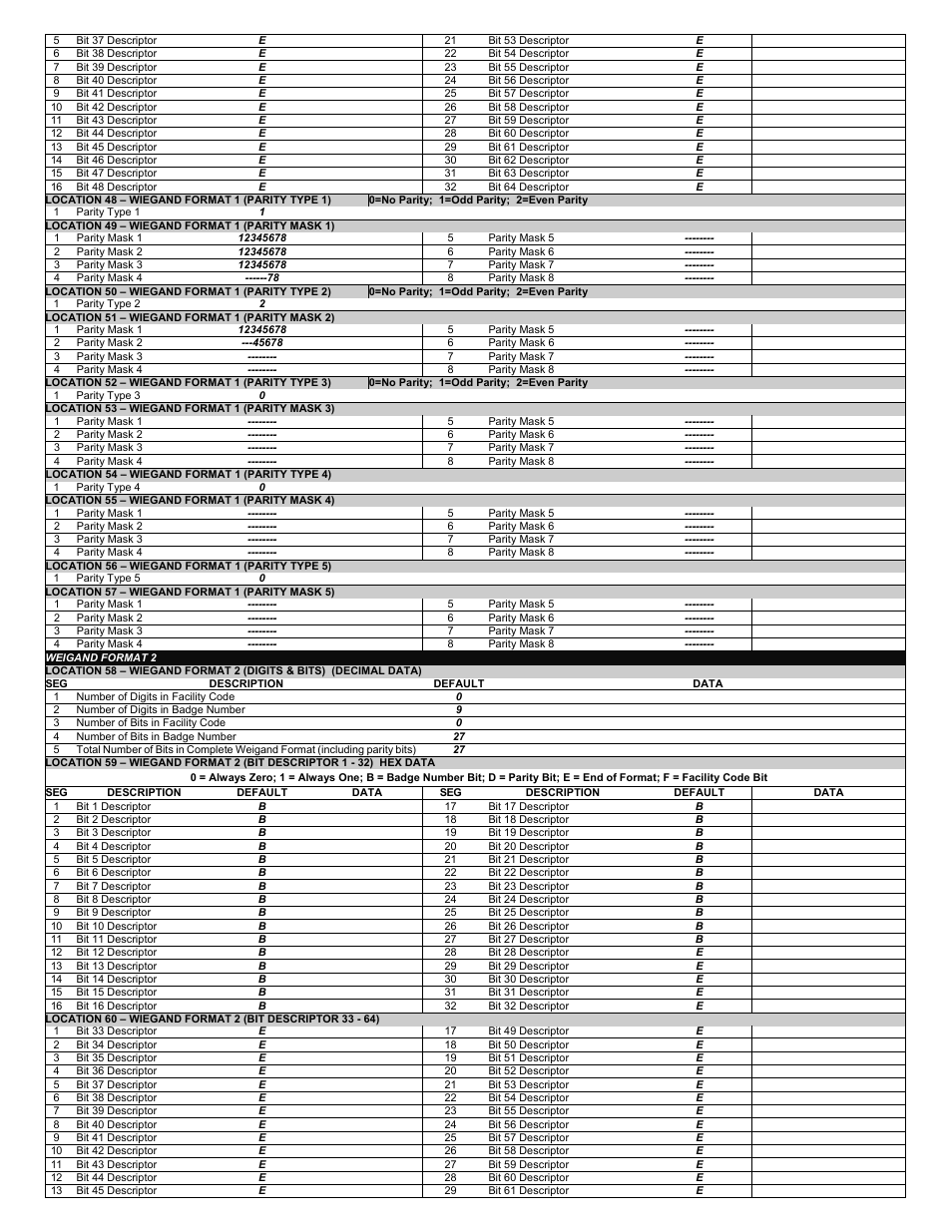 Interlogix NX-1710E Addendum User Manual | Page 3 / 9