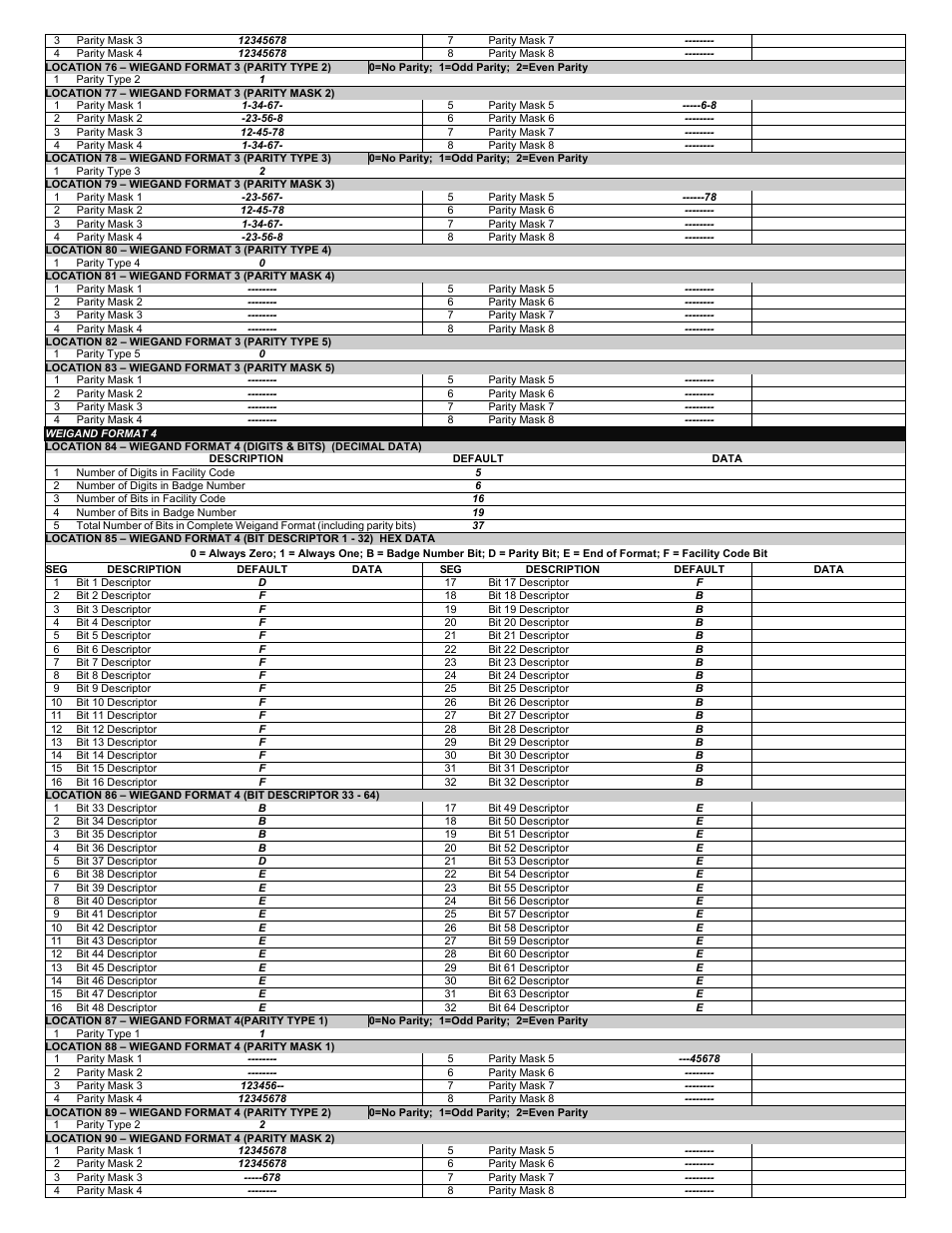Interlogix NX-1710E Addendum User Manual | Page 5 / 9
