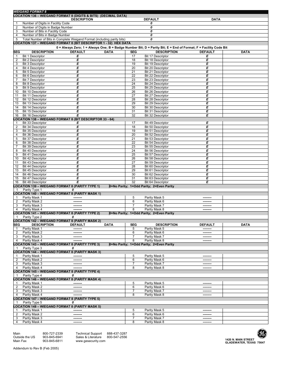 Interlogix NX-1710E Addendum User Manual | Page 9 / 9