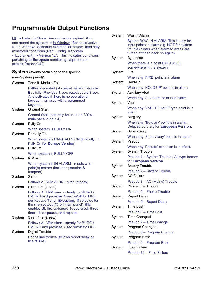 Programmable output functions | Interlogix VEREX Director User Manual | Page 288 / 383