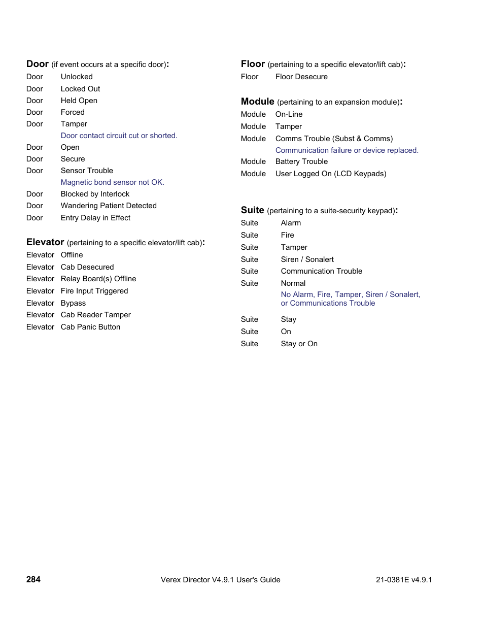 Interlogix VEREX Director User Manual | Page 292 / 383