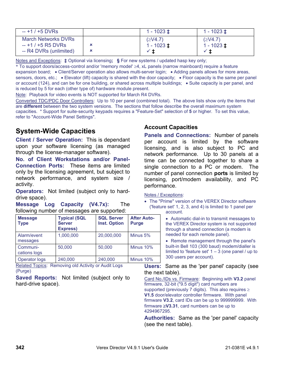 System-wide capacities | Interlogix VEREX Director User Manual | Page 350 / 383