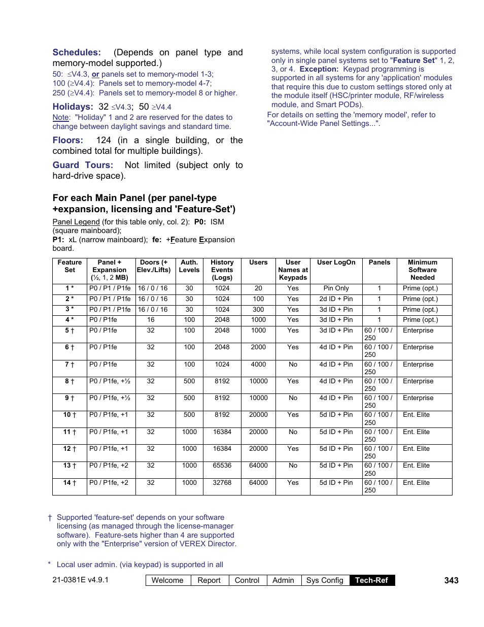 Interlogix VEREX Director User Manual | Page 351 / 383