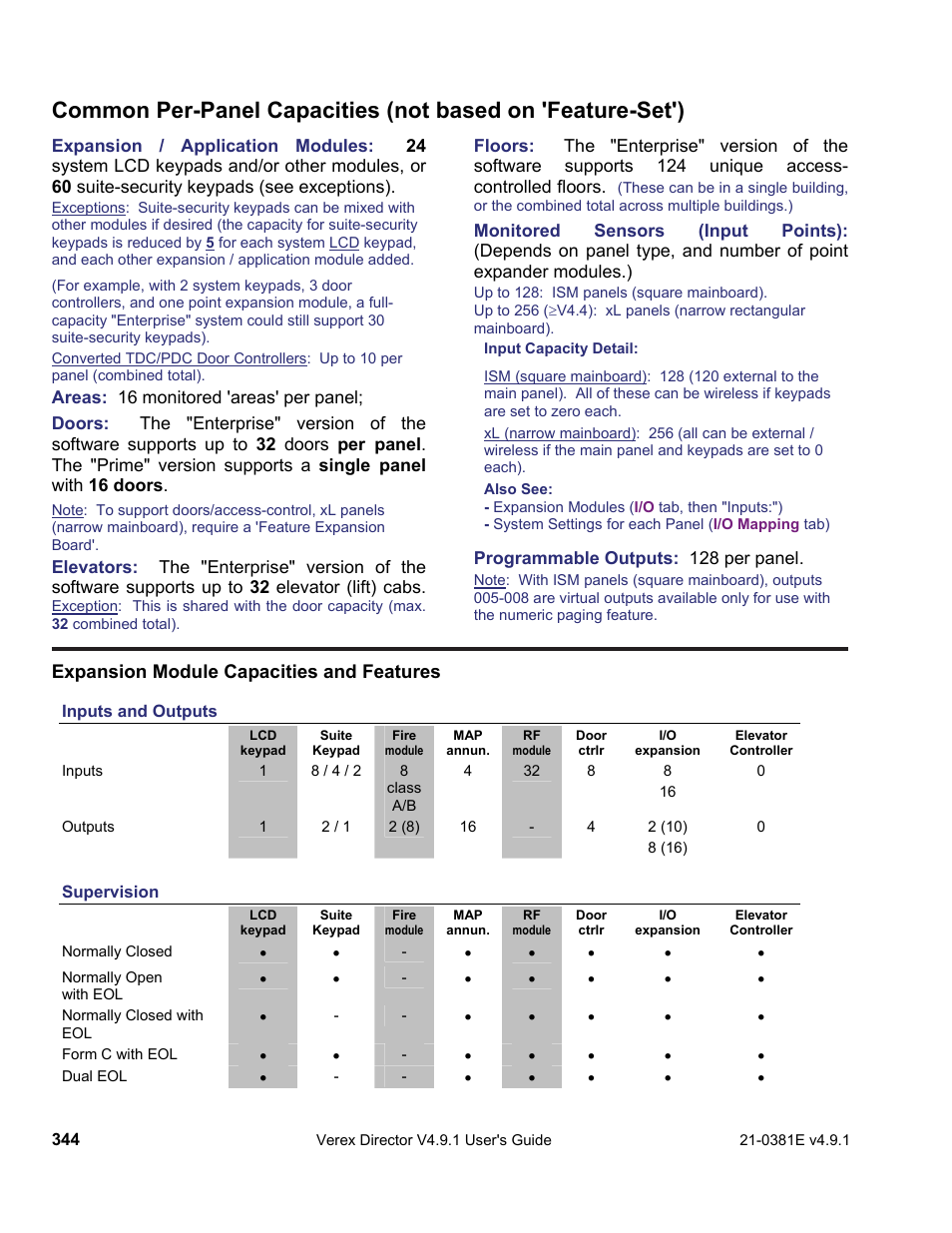 Interlogix VEREX Director User Manual | Page 352 / 383