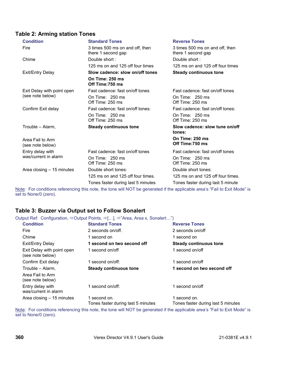 Interlogix VEREX Director User Manual | Page 368 / 383