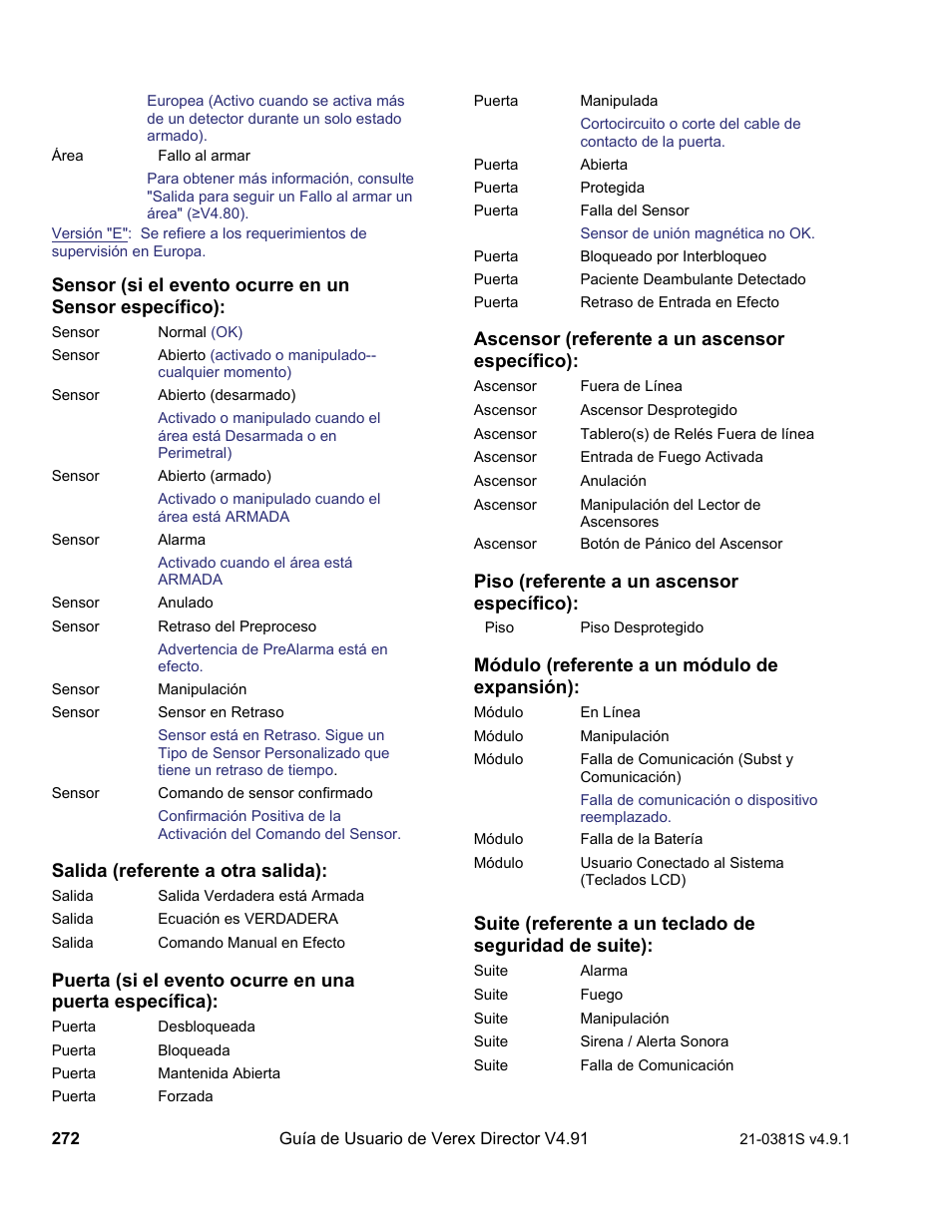 Interlogix VEREX Director User Manual | Page 282 / 378