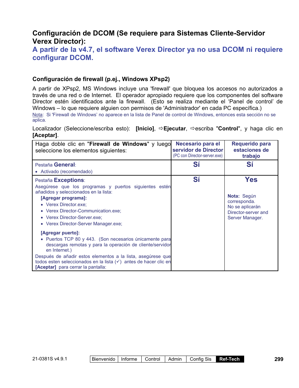 Sí sí, Sí yes | Interlogix VEREX Director User Manual | Page 309 / 378