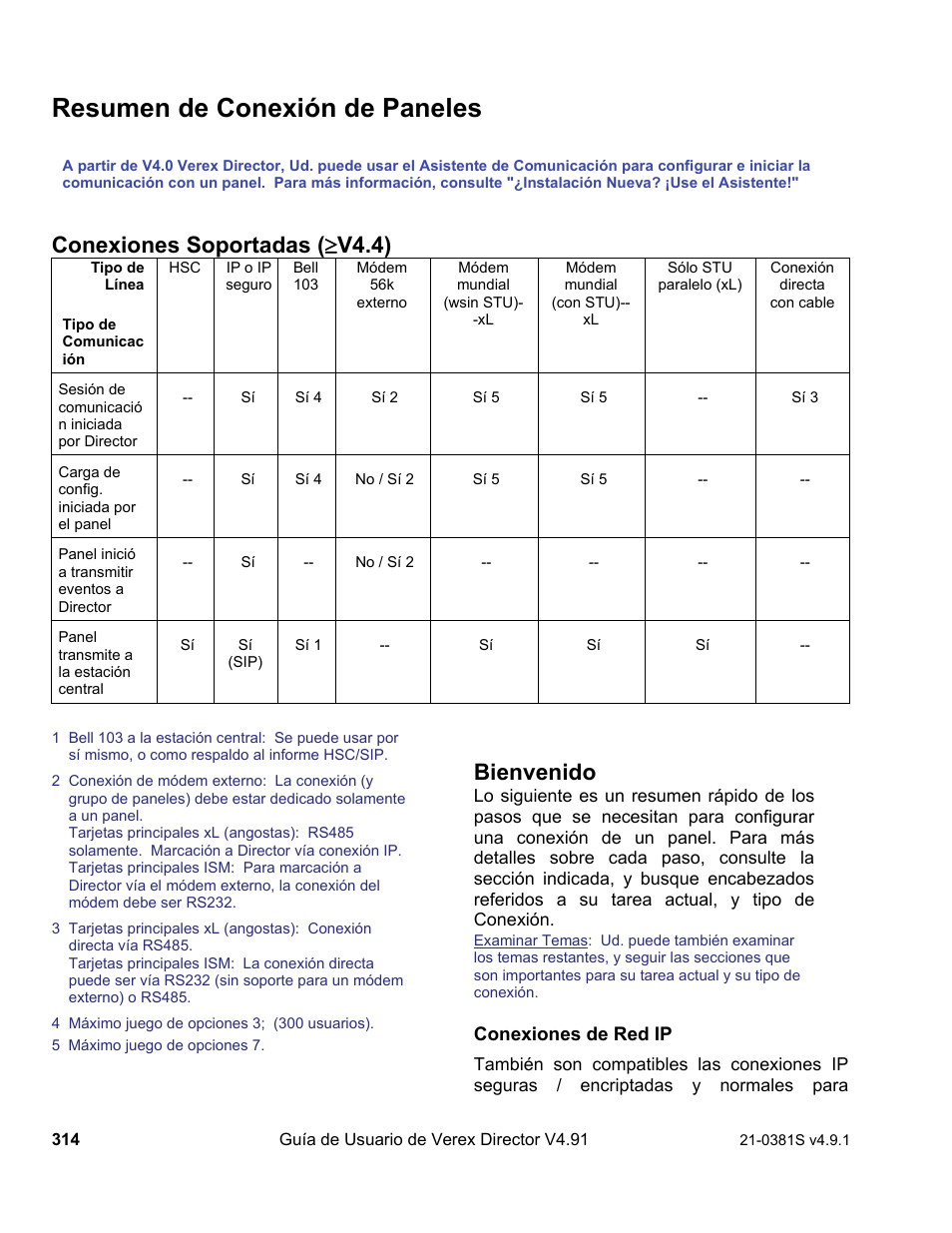 Resumen de conexión de paneles, Conexiones soportadas (  v4.4), Bienvenido | Interlogix VEREX Director User Manual | Page 324 / 378