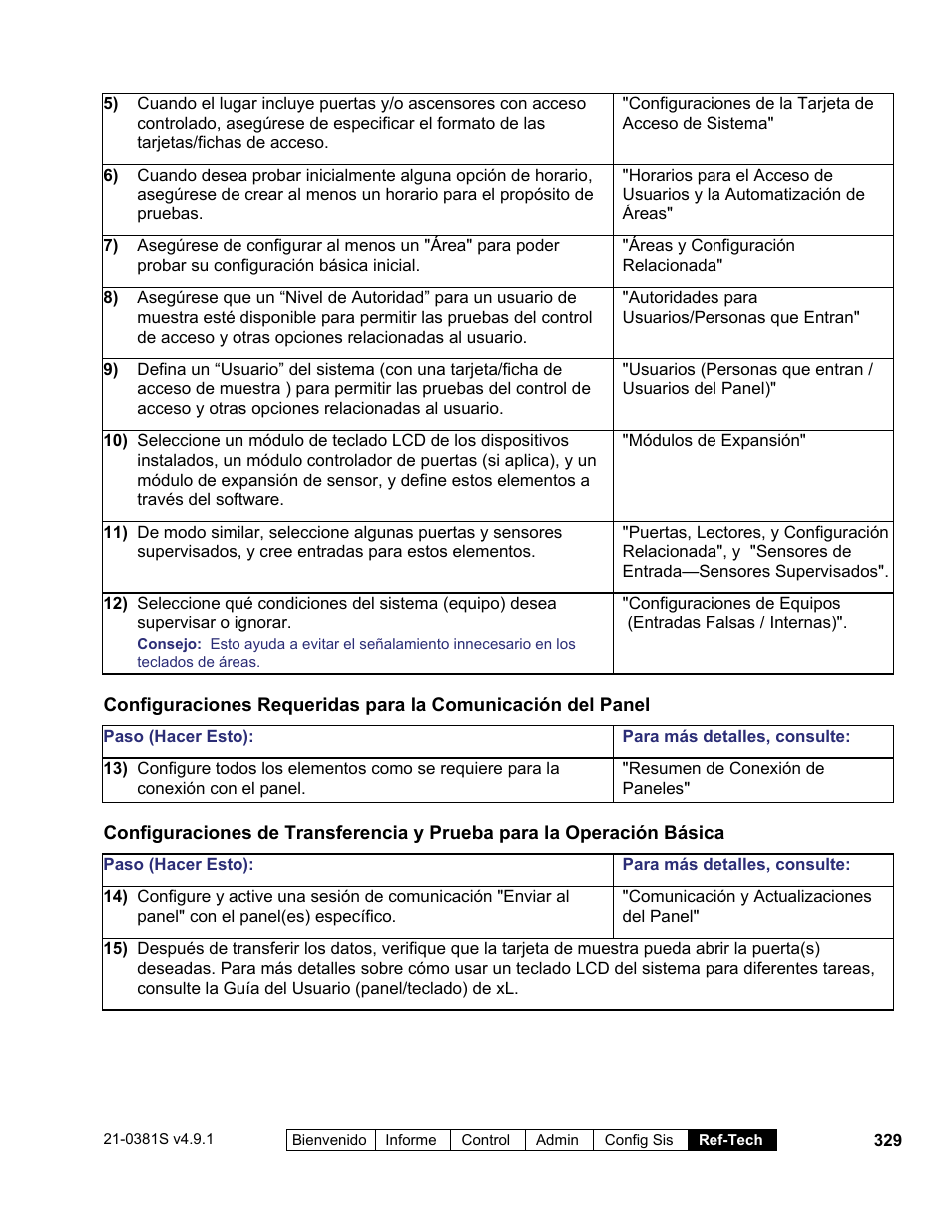 Interlogix VEREX Director User Manual | Page 339 / 378