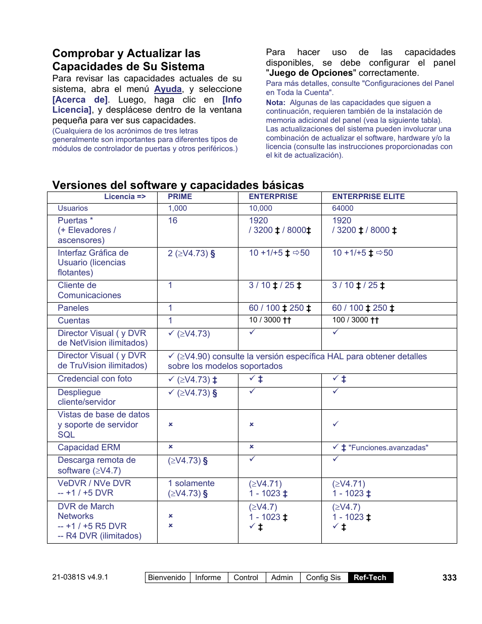 Versiones del software y capacidades básicas | Interlogix VEREX Director User Manual | Page 343 / 378