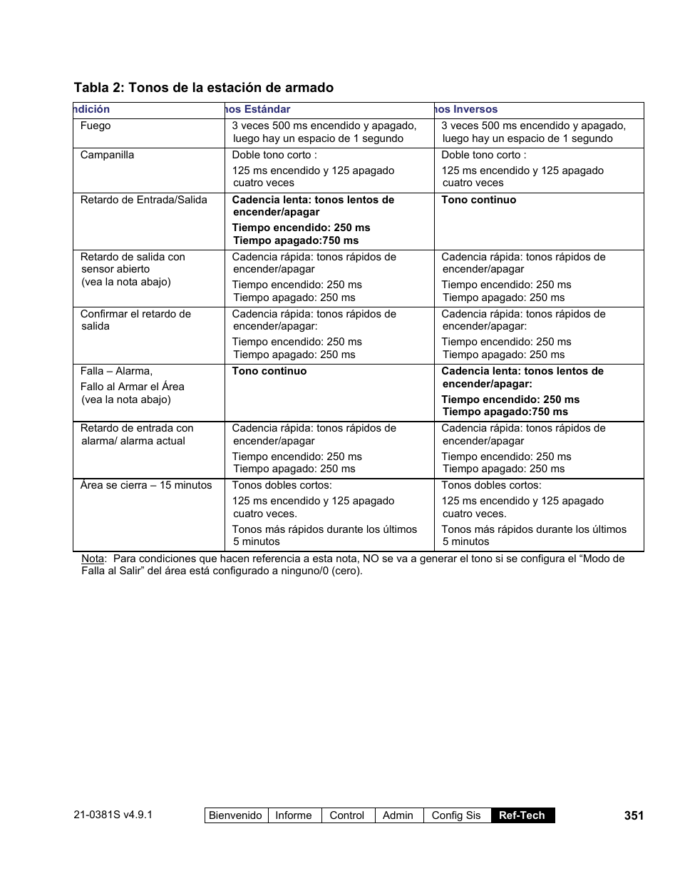 Interlogix VEREX Director User Manual | Page 361 / 378