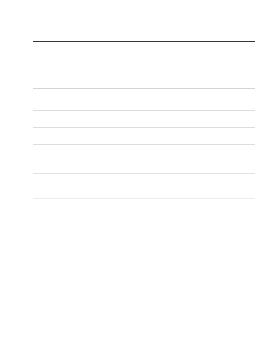Interlogix TruVision Navigator 5.0 User Manual User Manual | Page 112 / 191