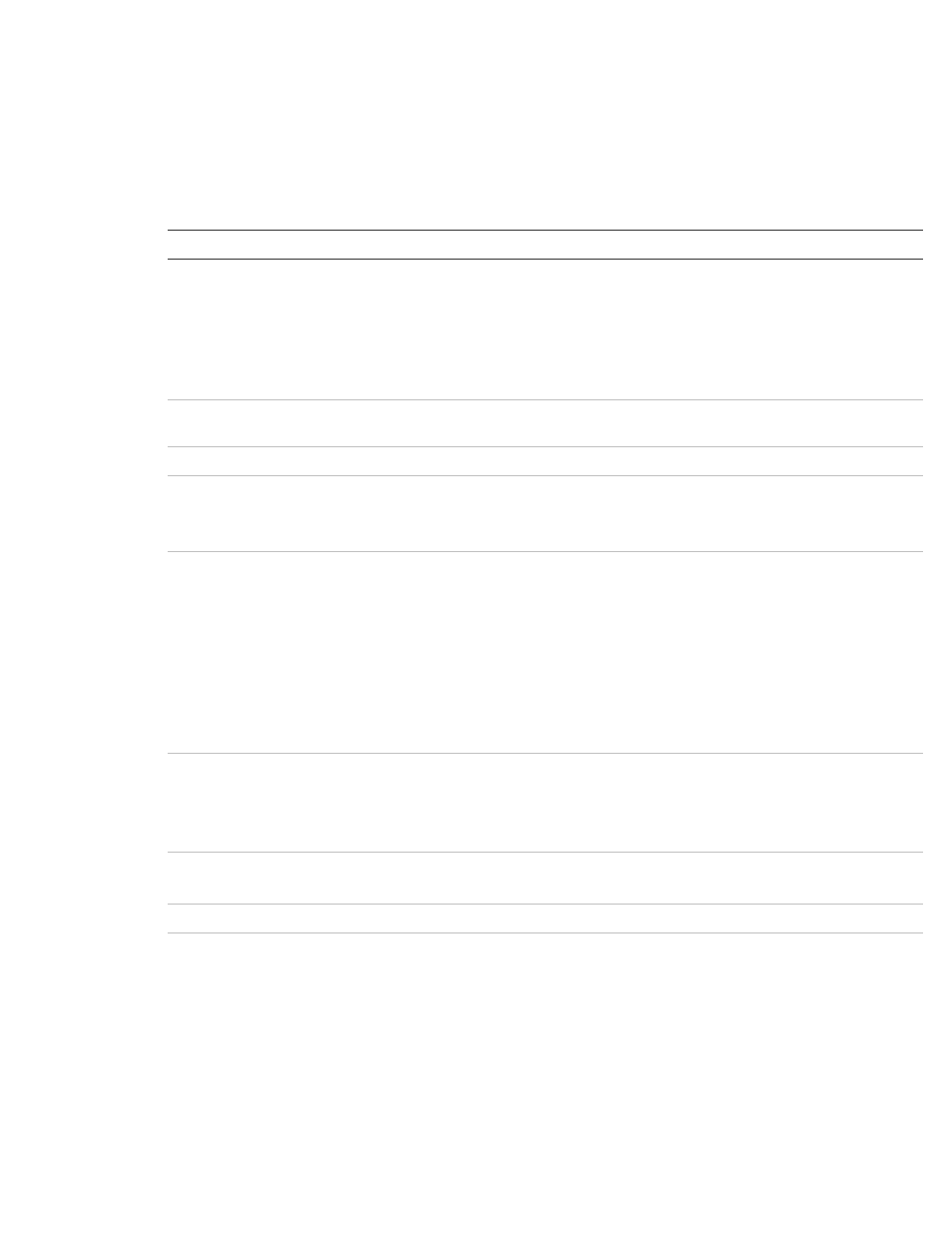 Symdec / symsafe (dvr) 107, Symdec / symsafe (dvr) | Interlogix TruVision Navigator 5.0 User Manual User Manual | Page 115 / 191