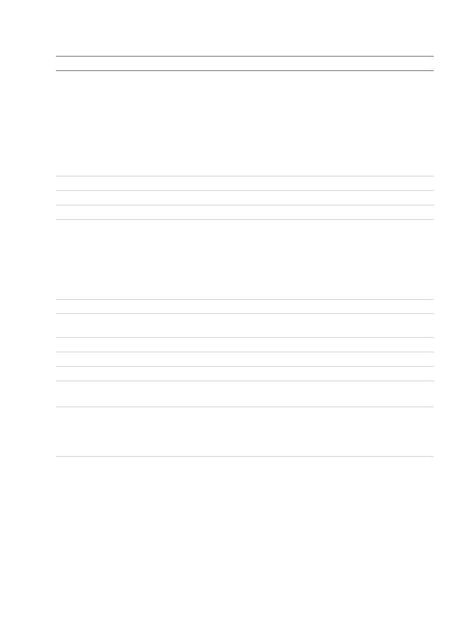 Interlogix TruVision Navigator 5.0 User Manual User Manual | Page 116 / 191