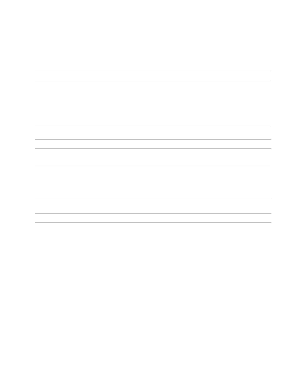 Dvsrxu (dvr) | Interlogix TruVision Navigator 5.0 User Manual User Manual | Page 120 / 191