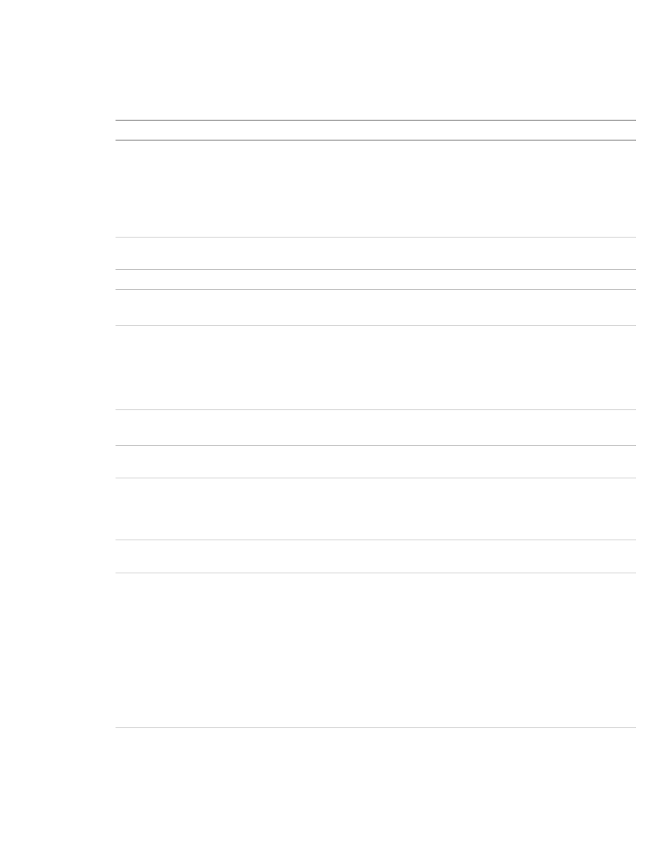 Truvision tvr30 (dvr) 120, Truvision tvr30 (dvr) | Interlogix TruVision Navigator 5.0 User Manual User Manual | Page 135 / 191