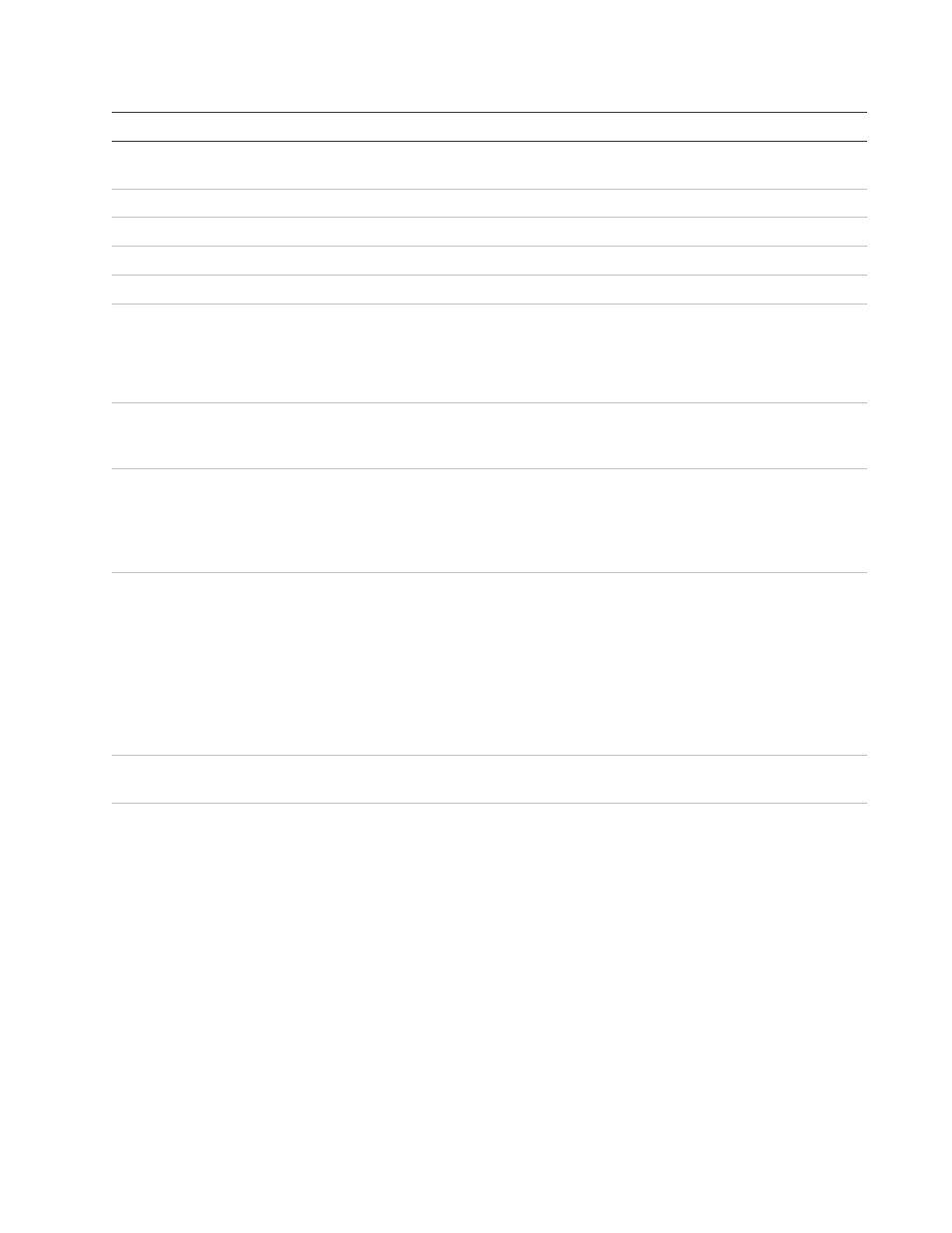 Interlogix TruVision Navigator 5.0 User Manual User Manual | Page 140 / 191